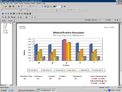 Healthcare Management Software