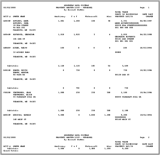 Personal Property Master List