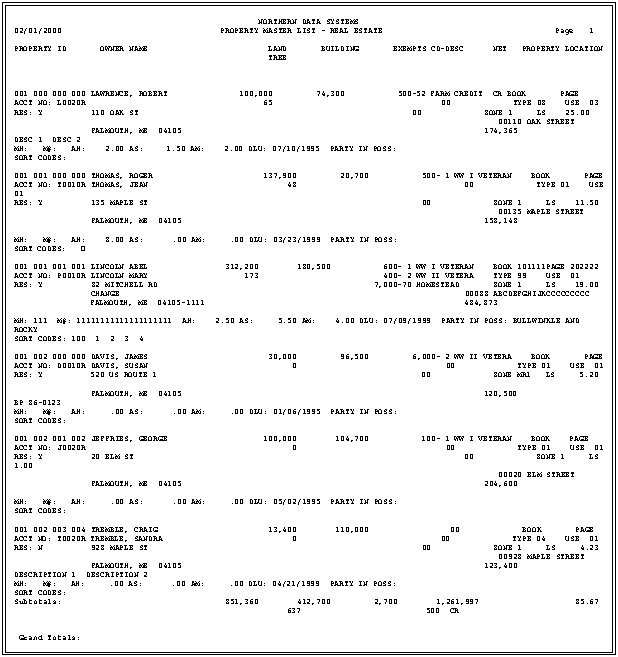 Real Estate Master List