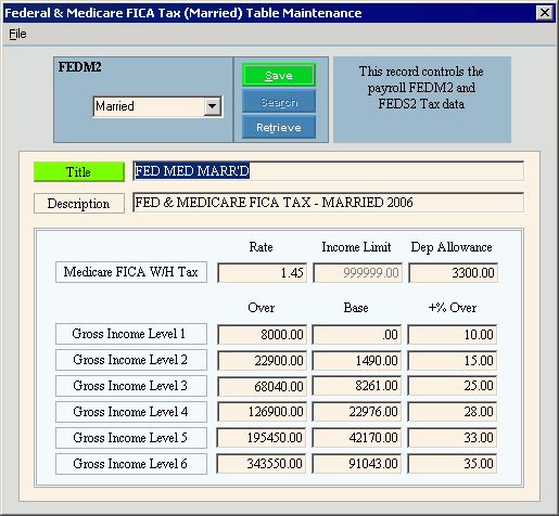 Federal & Medicare FICA Tax Table Maintenance (FEDM2 & FEDS2)